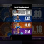 فانتزي کریکت اقتصاد: آموزش فانتزي کریكت اقتصاد برای مبتدیان و راهنمای جامع برای درک و کاربرد آن در زندگی روزمره